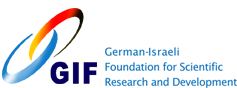 Logo GIF